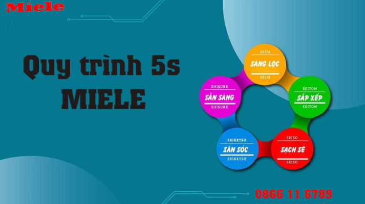 Quy trình chuyên nghiệp trung tâm bảo hành Miele